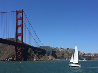 Golden Gate Bridge