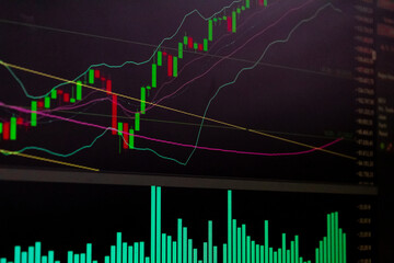 GRAFICOS DE CANDLESTICK E COTAÇÕES DE AÇÕES DA BOLSA DE VALORES BRASILEIRA.