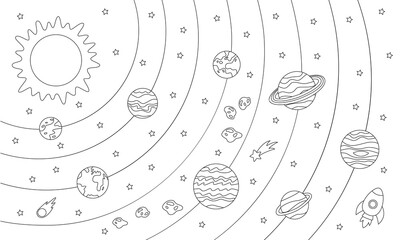Color solar system scheme. Coloring sheet for kids. © Milya Shaykh