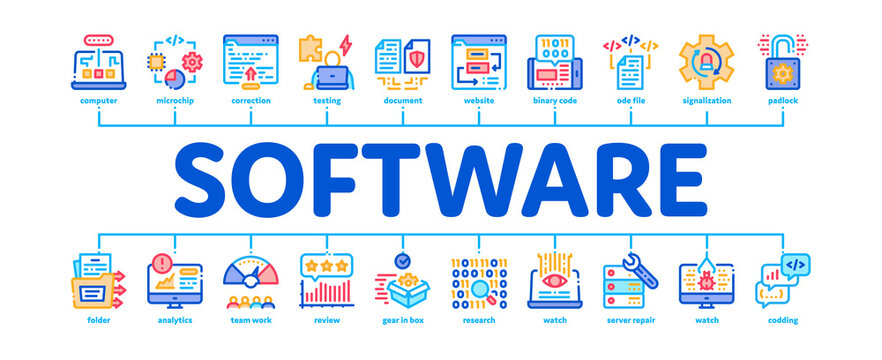 Software Testing And Analysis Minimal Infographic Web Banner Vector. Computer Software, Code And Program Test And Research On Bug, Technician Support Color Illustration