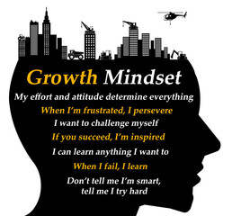 growth mindset examples