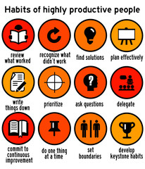 habits productive people