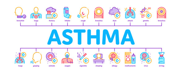Asthma Sick Allergen Minimal Infographic Web Banner Vector. Asthma Allergy On Animal And Smoke, Flowers, Factory Smog And Dust, Medical Tool And Lungs Color Illustration
