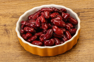 Canned red Kidney in the bowl