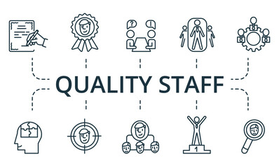 Quality Staff icon set. Collection contain pack of pixel perfect creative icons. Quality Staff elements set