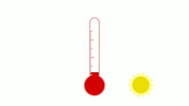Animated thermometer with measures the temperature. Rising sun heats air. Spring and summer weather forecast. Summer abnormal heat. Video