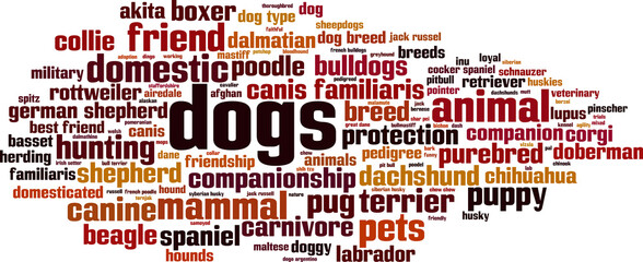 Dogs word cloud