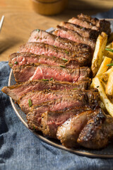 Homemade Rosemary Steak and French Fries
