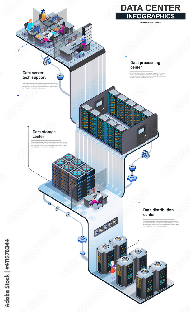 Leinwandbilder Data center modern isometric infographics. 3d isometry graphic design concept with tech support and server rooms. Cloud data center multi level isometric composition with people, vector illustration.