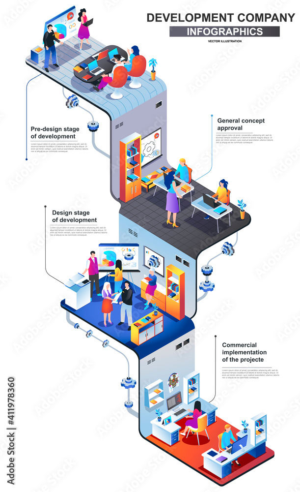 Poster Development company modern isometric infographics. 3d isometry graphic concept with design and programming departments. Web studio multi level isometric composition with people, vector illustration.
