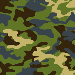 Fashionable camouflage pattern, vector illustration.Military print  Vector wallpaper