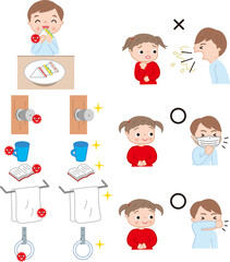 子供のウィルス対策と咳エチケット