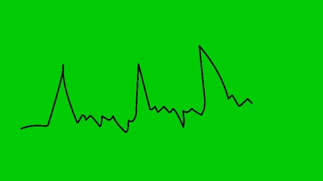 Animated heartbeat on green screen. Valentine's day backgrounds. Love you