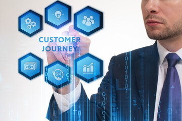 Business, Technology, Internet and network concept. Young businessman working on a virtual screen of the future and sees the inscription: Customer journey