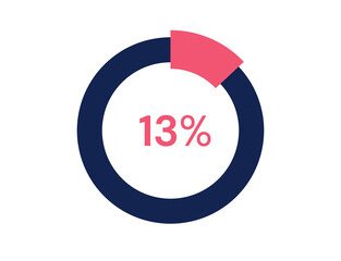 13% circle diagrams Infographics vector, 13 Percentage ready to use for web design