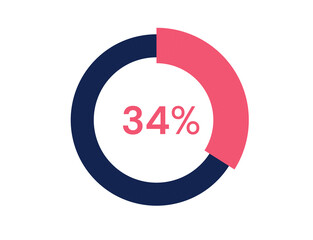 34% circle diagrams Infographics vector, 34 Percentage ready to use for web design