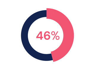 46% circle diagrams Infographics vector, 46 Percentage ready to use for web design