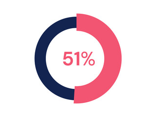 51% circle diagrams Infographics vector, 51 Percentage ready to use for web design