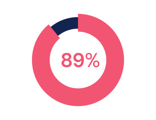 89% circle diagrams Infographics vector, 89 Percentage ready to use for web design