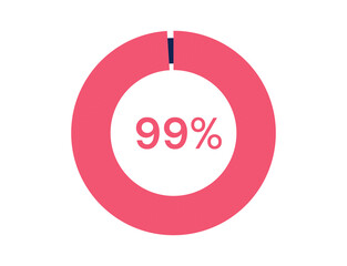 99% circle diagrams Infographics vector, 99 Percentage ready to use for web design