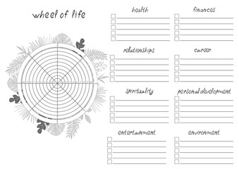 Vector illustration of tropical leaves and Wheel of Life - diagram with blank lines to fill. Printable A4 paper sheet for coaching tool, bullet journal page, daily planner template, blank for notebook