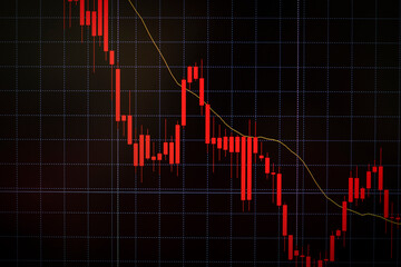 Stock market digital graph chart business indicator stock exchange trading analysis investment financial on display crisis stock crash down and grow up gain and profits financial impact or forex graph