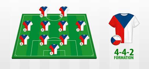 Czech Republic National Football Team Formation on Football Field.