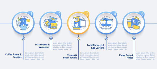 Compostable packaging vector infographic template. Coffee filters, tissues presentation design elements. Data visualization with 5 steps. Process timeline chart. Workflow layout with linear icons