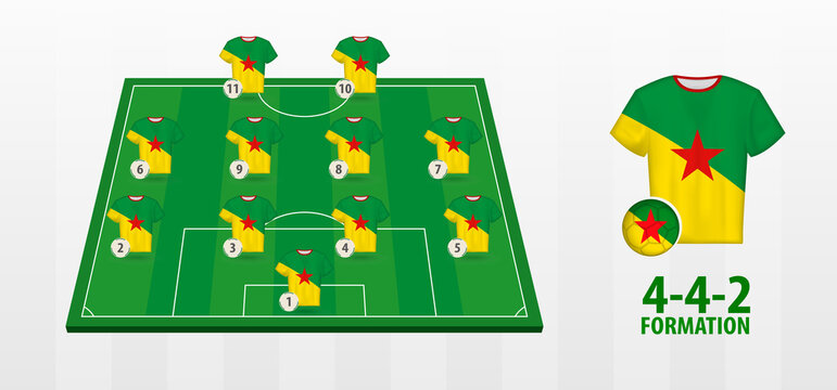 French Guiana National Football Team Formation on Football Field.