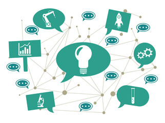 Concept of innovation