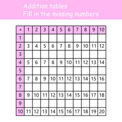 Addition tables. Fill in the missing numbers. Logic game. Poster for kids education. Maths child poster. School vector illustration with colorful cubes on light background.
