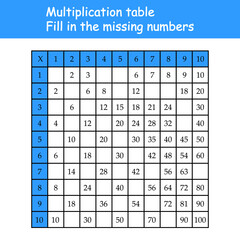 Multiplication Square. Paste the missing numbers. School vector illustration with colorful cubes. Multiplication Table. Poster for kids education. Maths child card.