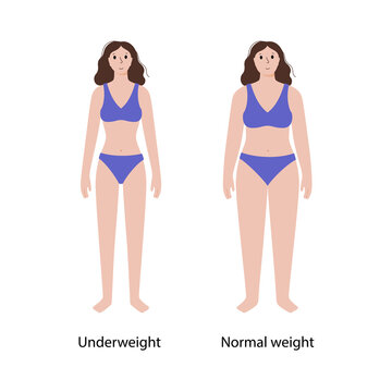 Woman anorexia concept