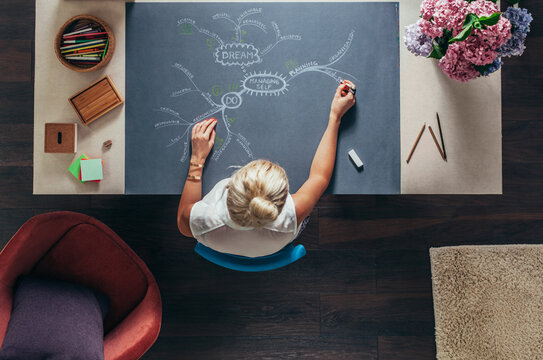 Businesswoman Drawing a Mind Map