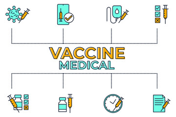 Set of Medical Vaccine icon. Medical Syringe pack symbol template for graphic and web design collection logo vector illustration