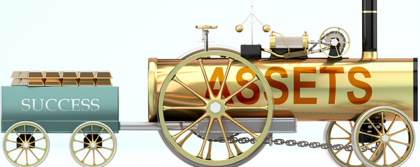 Assets and success - symbolized by a retro steam car with word Assets pulling a success wagon loaded with gold bars to show that Assets is essential for prosperity and success in life, 3d illustration