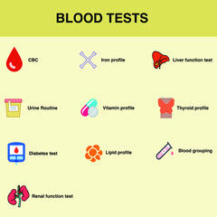 Blood tests flat icon set with CBC, urine routine, iron profile, blood sugar, cholesterol, renal function tests, liver function tests, vitamin profile, thyroid profile, lipid profile, blood grouping