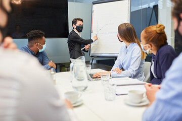 Consultant with face mask at the whiteboard