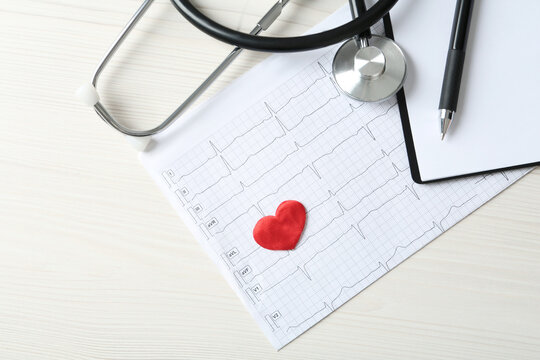Flat lay composition with cardiogram report and stethoscope on white wooden background