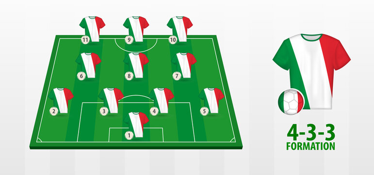 Italy National Football Team Formation on Football Field.