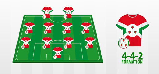 Burundi National Football Team Formation on Football Field.