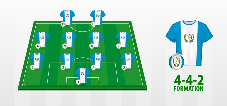 Guatemala National Football Team Formation on Football Field.