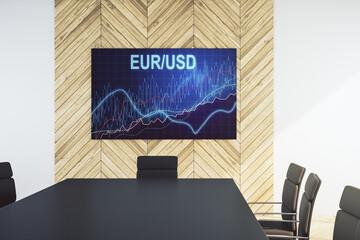 Creative EURO USD forex chart hologram on presentation tv screen in a modern meeting room. Banking and investing concept. 3D Rendering