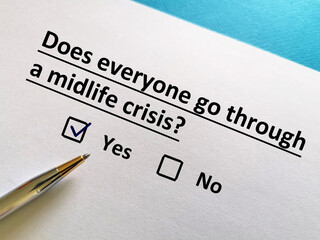 Questionnaire about crisis