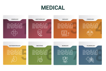 Infographic Medical template. Icons in different colors. Include Venerology, Anesthesiology, Oncology, Gynecology and others.