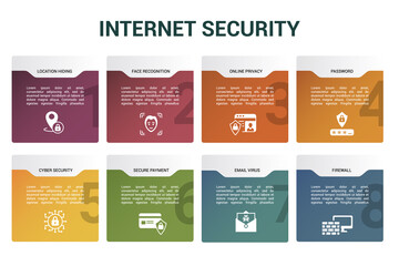 Infographic Internet Security template. Icons in different colors. Include Cyber Security, Password, Online Privacy, Face Recognition and others.