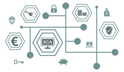 Concept of sca