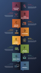Infographic Internet Security template. Icons in different colors. Include Cyber Security, Password, Online Privacy, Face Recognition and others.