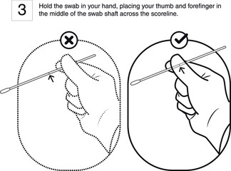 Hold the swab in your hand, placing your thumb and forefinger in the middle of the swab shaft across the scoreline. Step 3