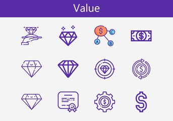 Premium set of value line icons. Simple value icon pack. Stroke vector illustration on a white background. Modern outline style icons collection of Diploma, Dollar, Diamond